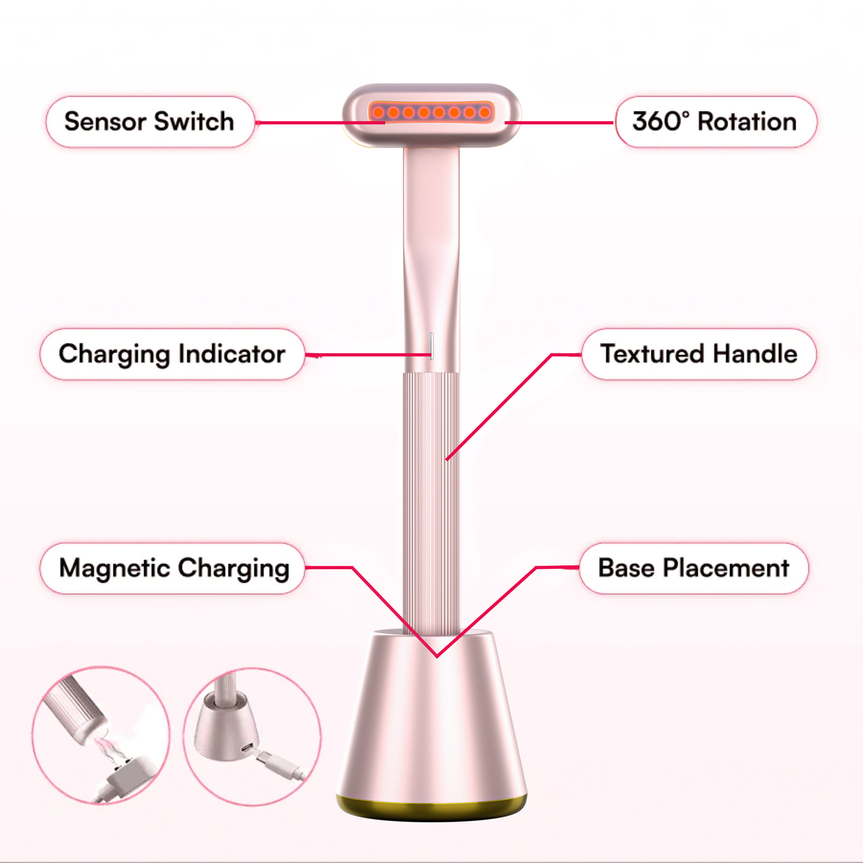 Illustration of Reverse Aging With Red Light